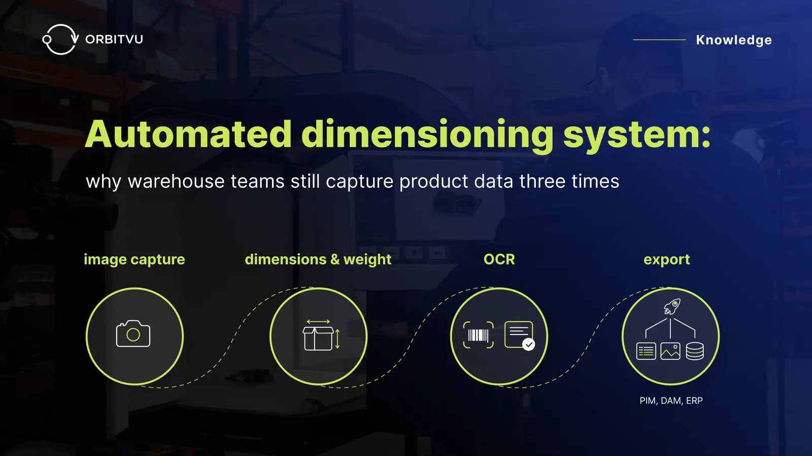 Automatiskt dimensioneringssystem - bildtagning, mått och vikt, OCR och export till PIM, DAM och ERP