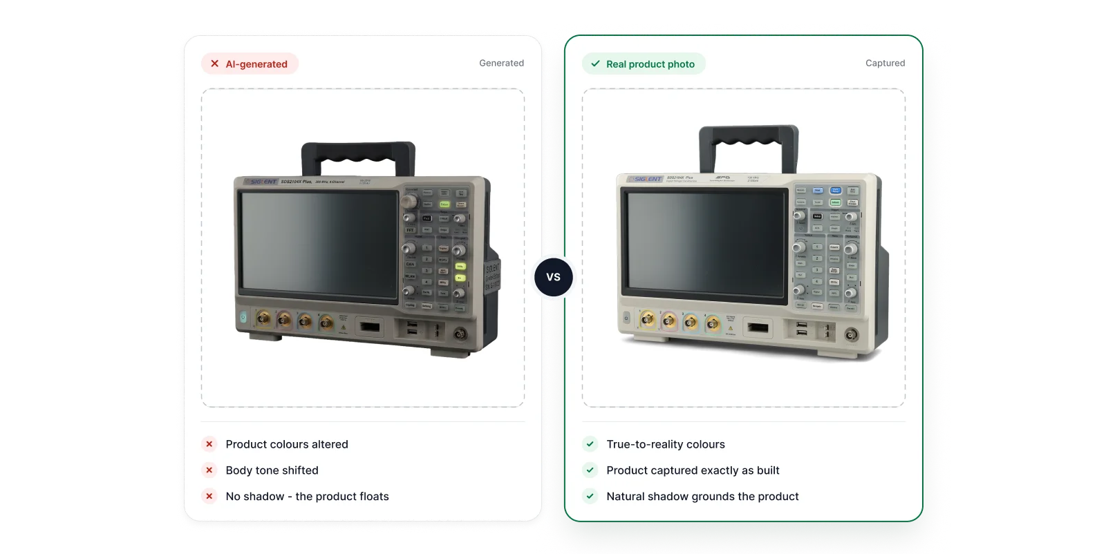 AI-genererad bild och riktigt produktfoto av ett oscilloskop: den genererade versionen har ändrade färger, en förskjuten ton på höljet och ingen skugga; det riktiga fotot visar verklighetstrogna färger, produkten exakt som den är byggd och en naturlig skugga