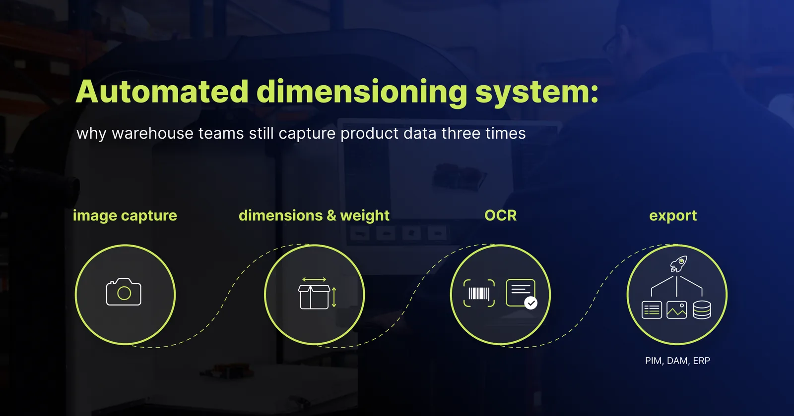 Automatiskt dimensioneringssystem - bildtagning, mått och vikt, OCR och export till PIM, DAM och ERP
